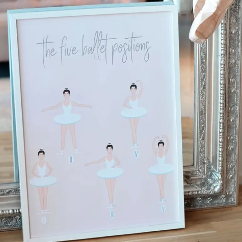 Balletplakat med de fem positioner